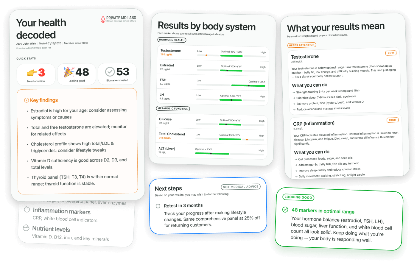 Sample health report with biomarker results, insights, and recommendations