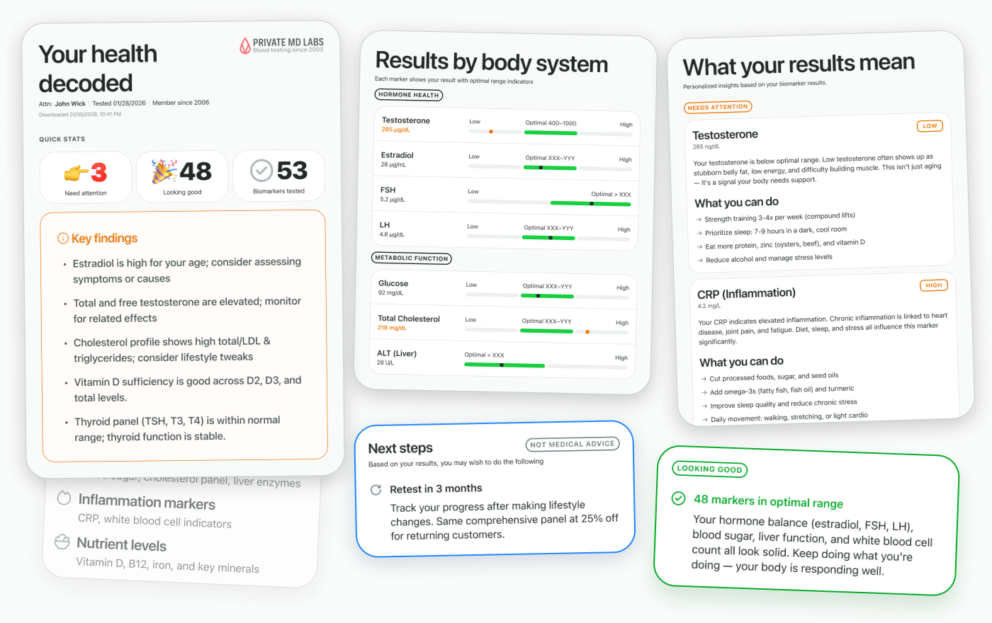 Sample health report with biomarker results, insights, and recommendations