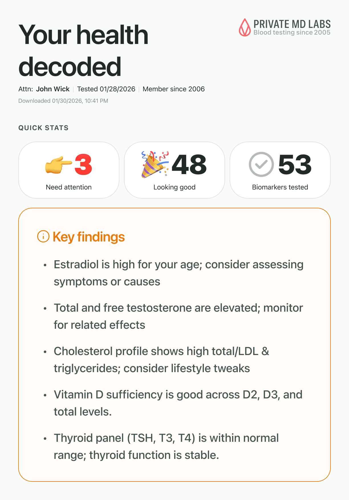 Sample health report with biomarker results, insights, and recommendations